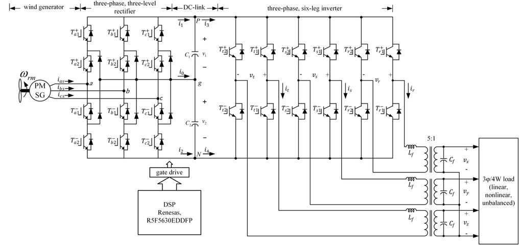 Electronics 04 00339 g001 1024