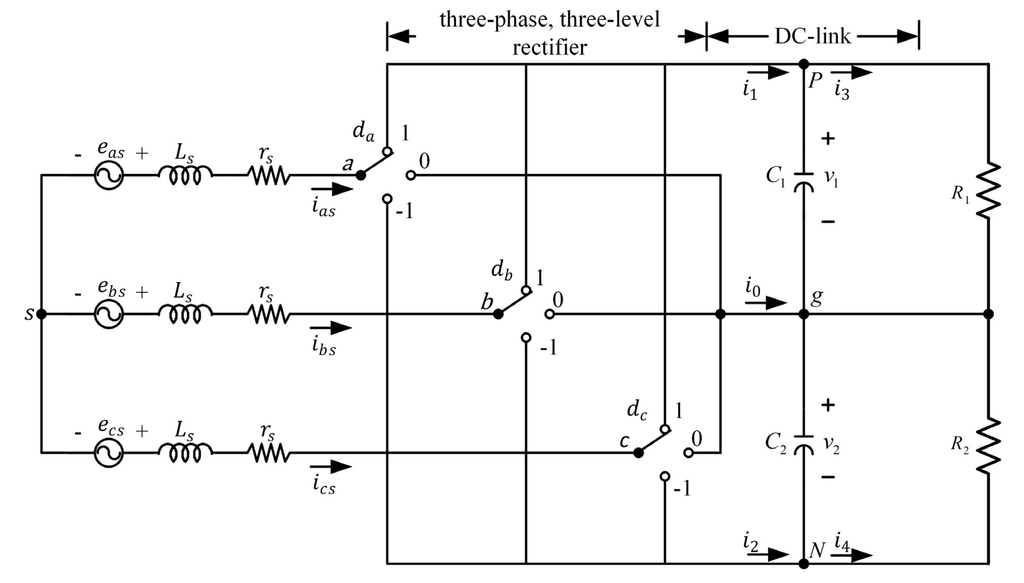 Electronics 04 00339 g004 1024