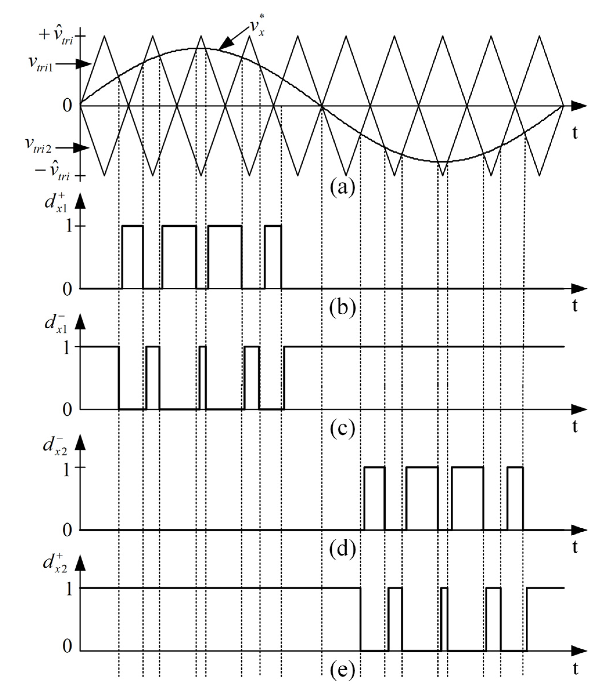 Electronics 04 00339 g006