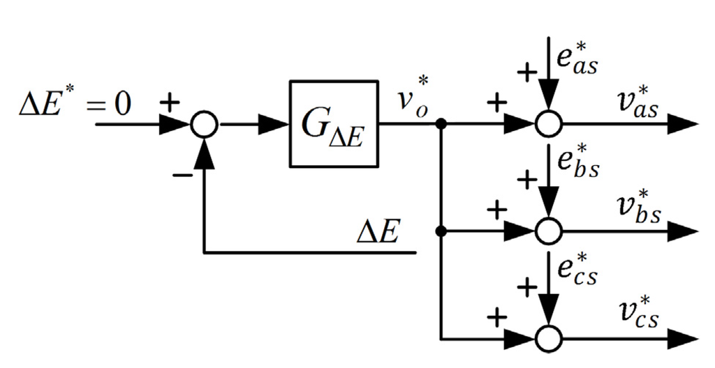 Electronics 04 00339 g007 1024