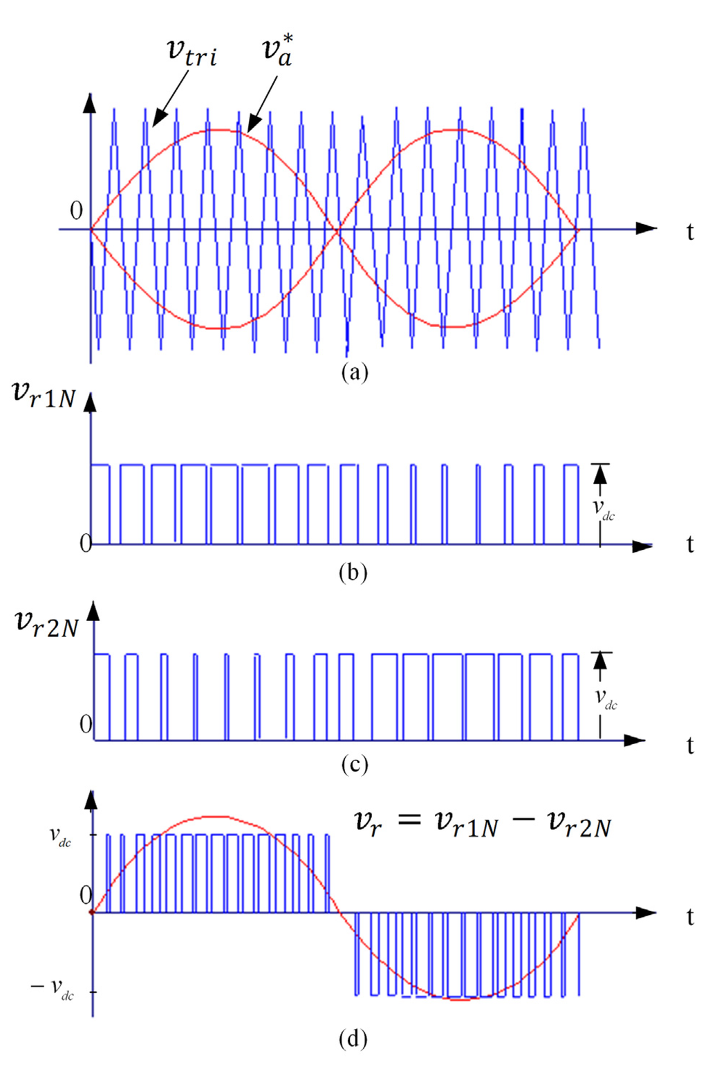 Electronics 04 00339 g010 1024