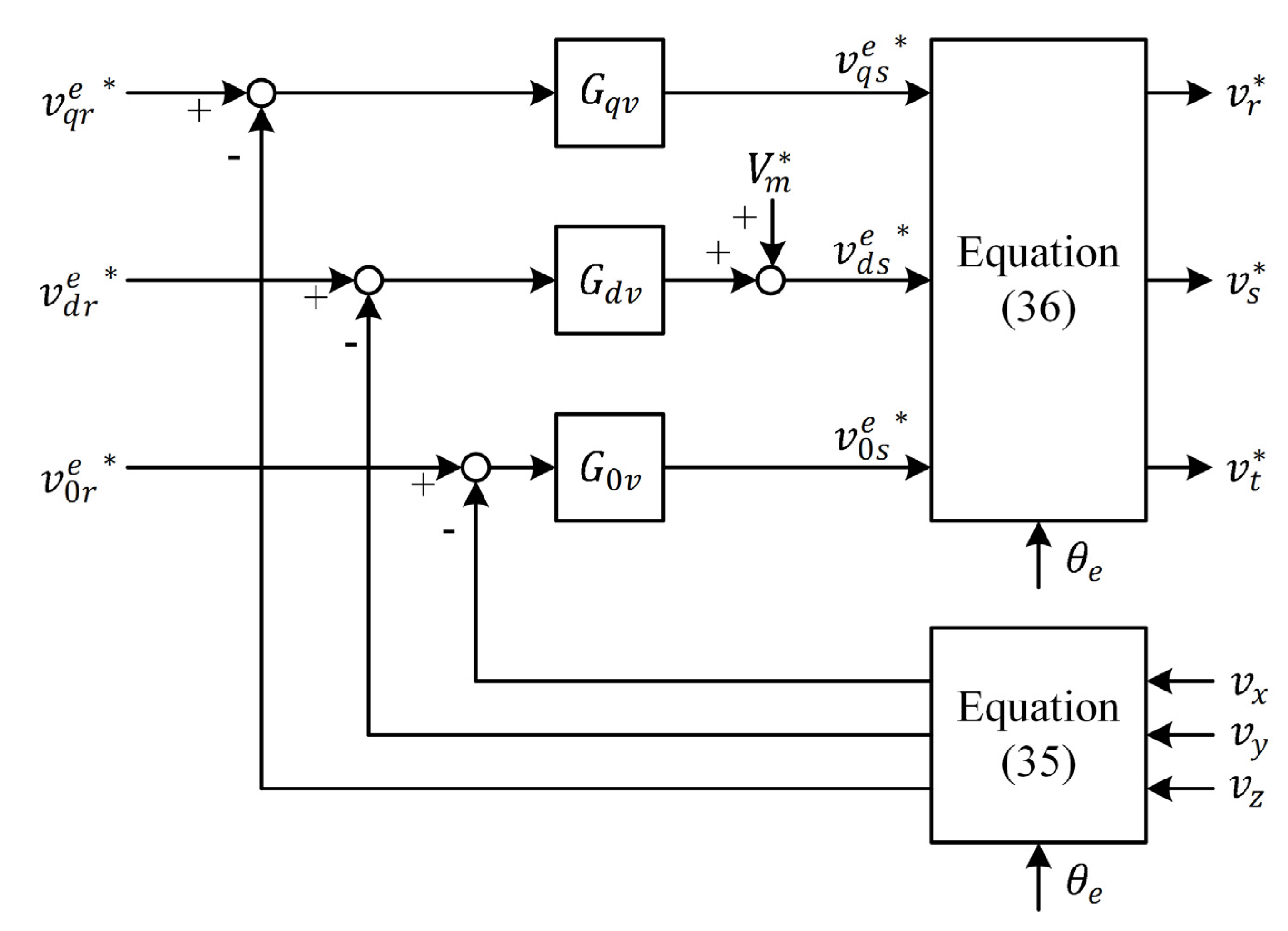 Electronics 04 00339 g012