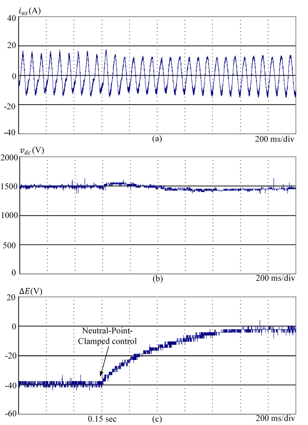 Electronics 04 00339 g014 1024