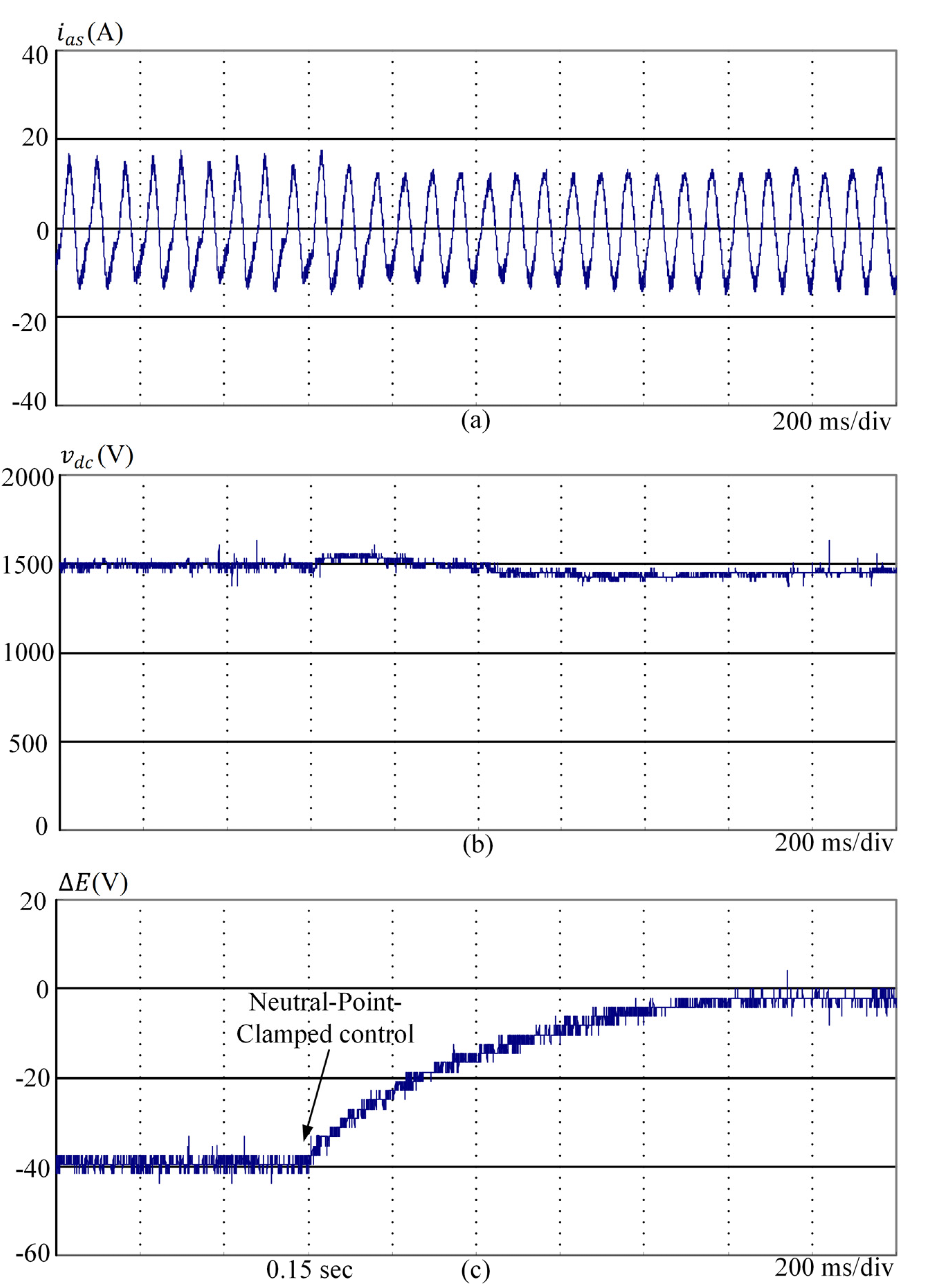Electronics 04 00339 g014