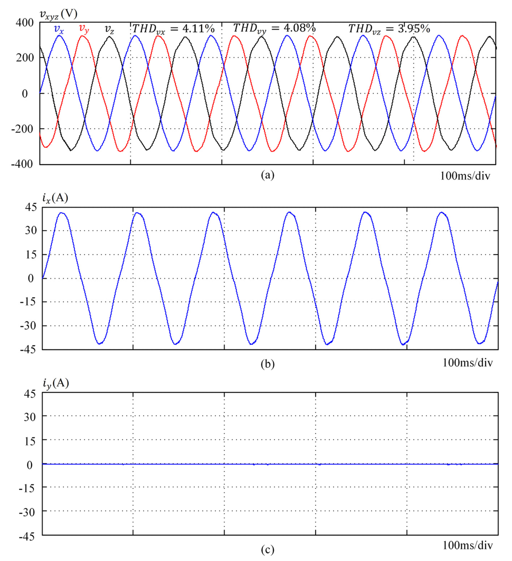 Electronics 04 00339 g015 1024