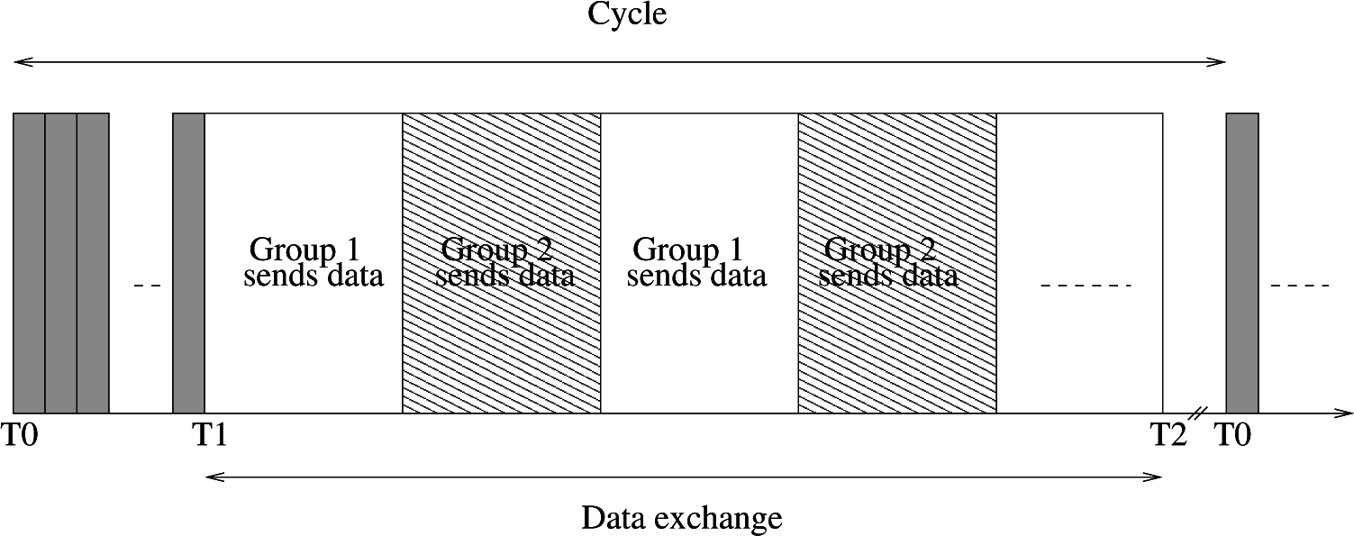 Electronics 04 00359f1