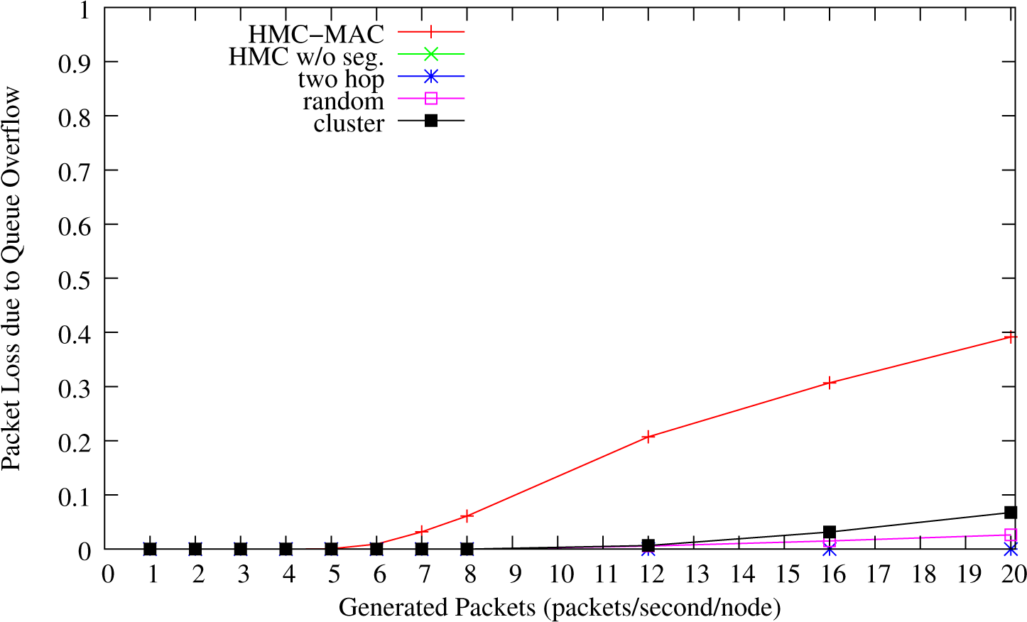 Electronics 04 00359f11