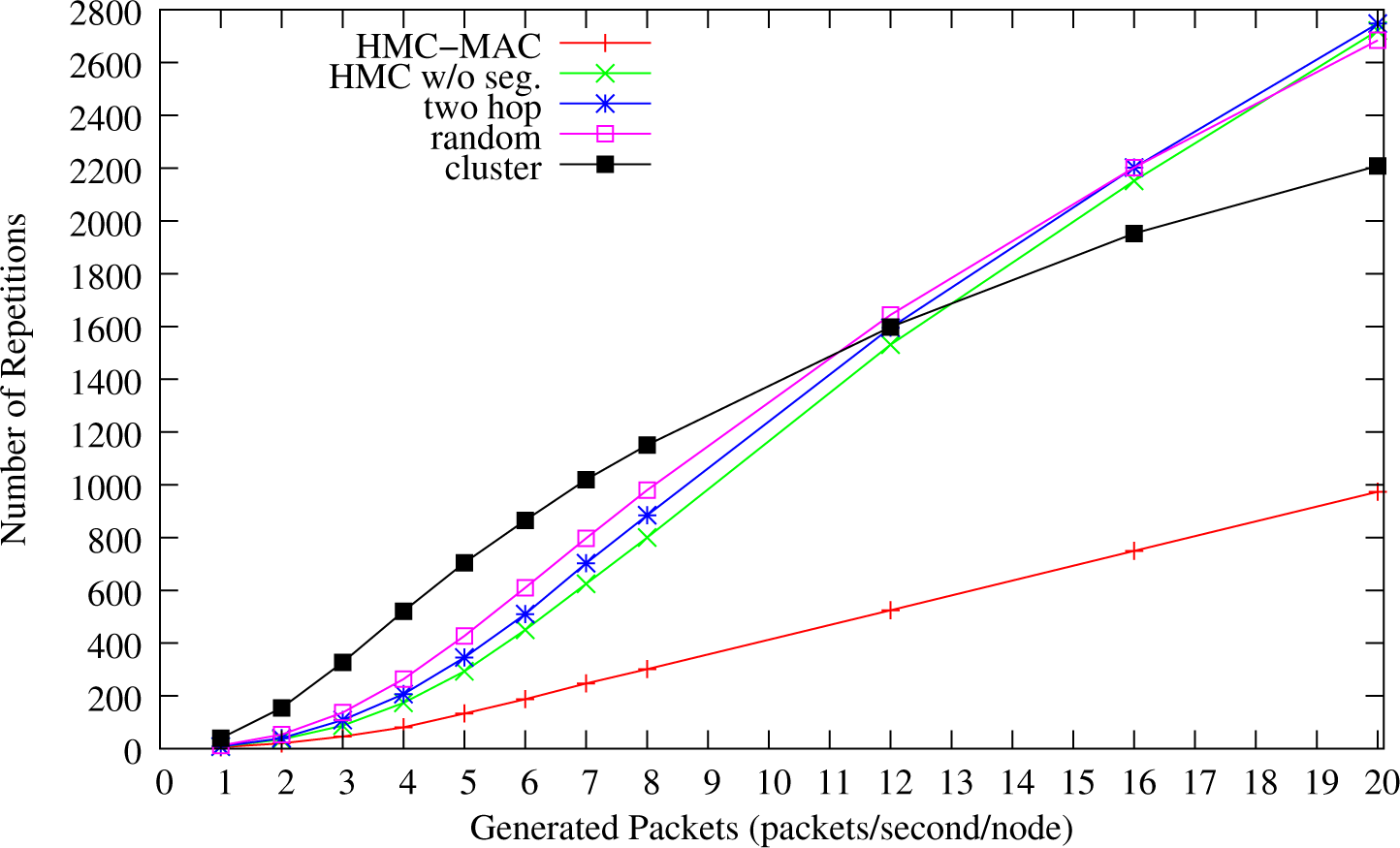 Electronics 04 00359f13