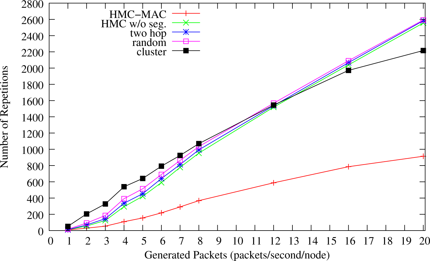 Electronics 04 00359f14