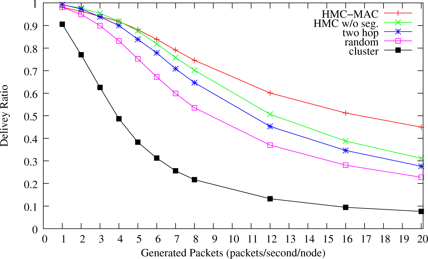 Electronics 04 00359f9