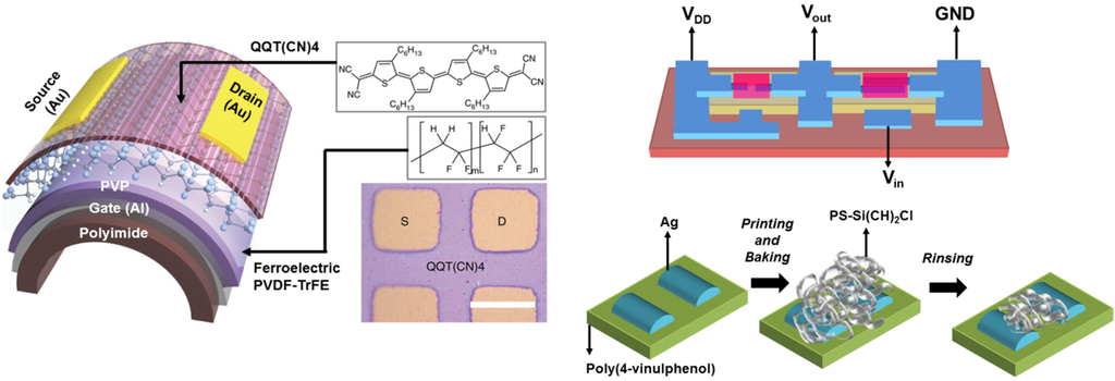 Electronics 04 00424 g002 1024
