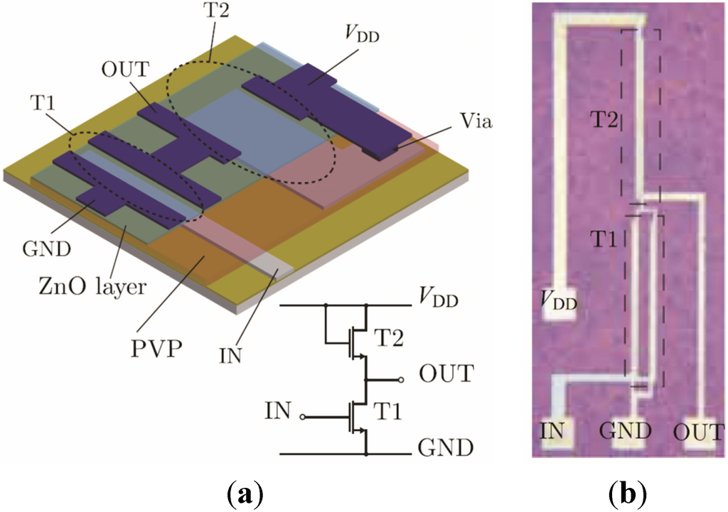 Electronics 04 00480 g019 1024