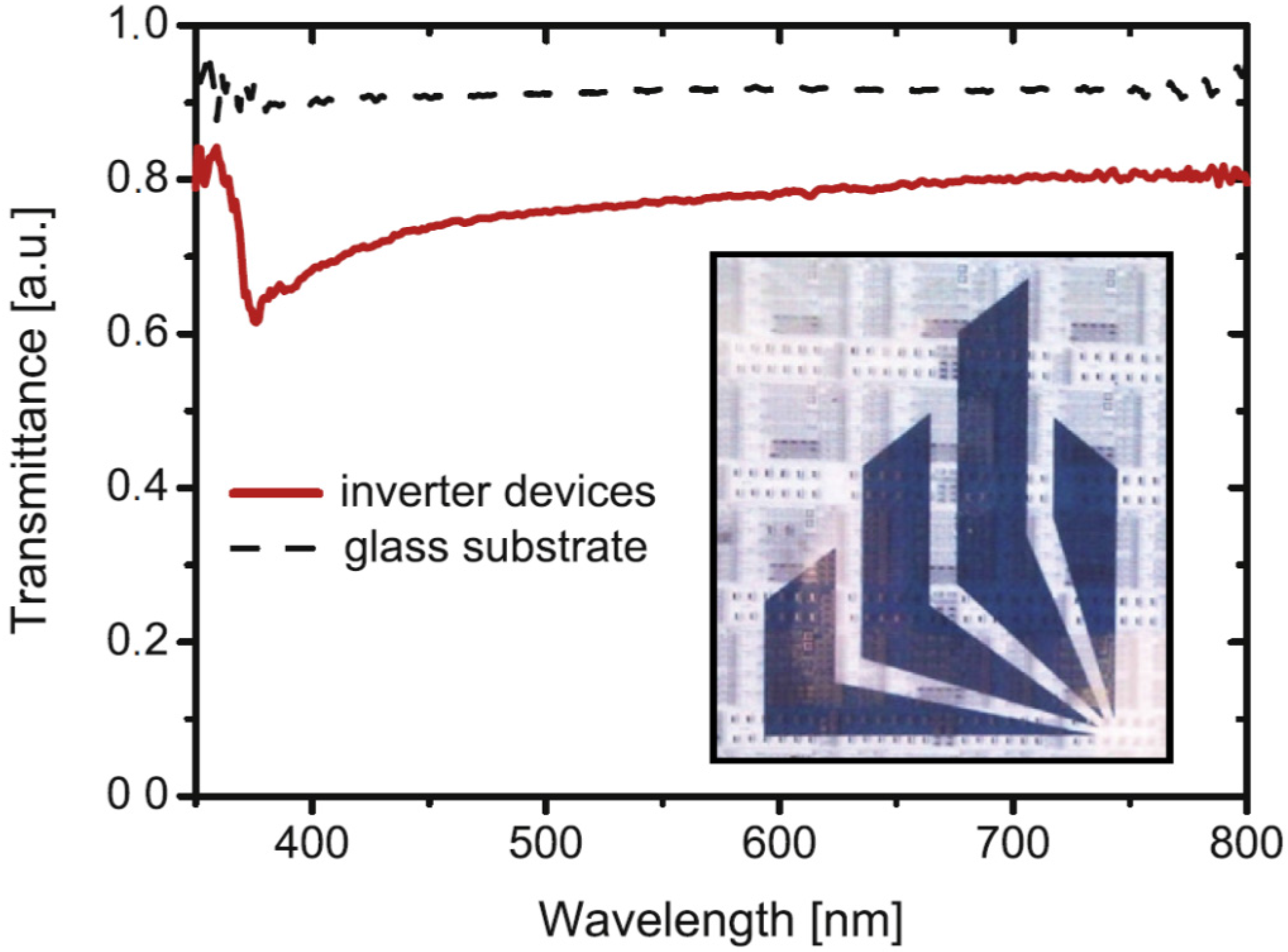 Electronics 04 00480 g021