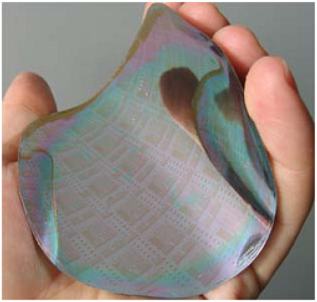 Electronics 04 00480 g023 1024