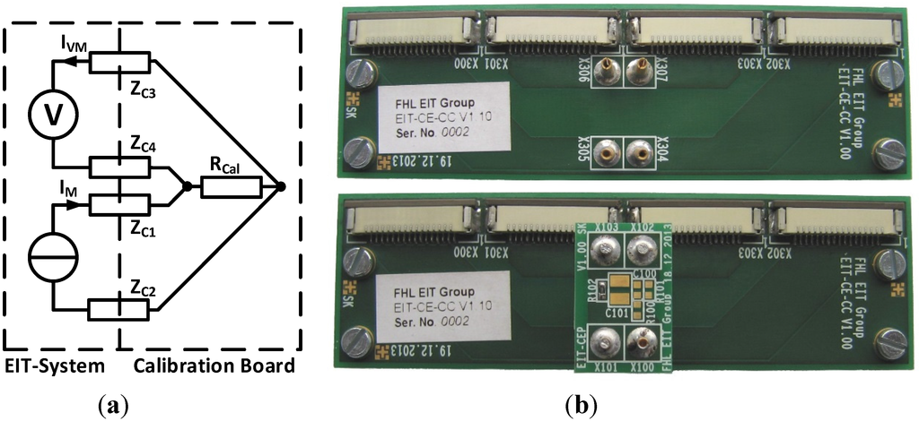 Electronics 04 00507 g005 1024