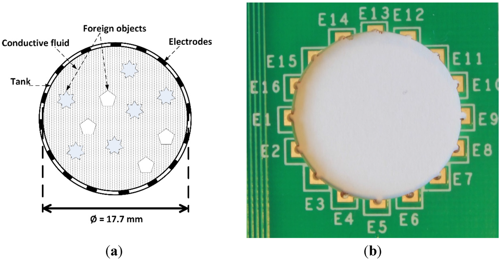 Electronics 04 00507 g010 1024