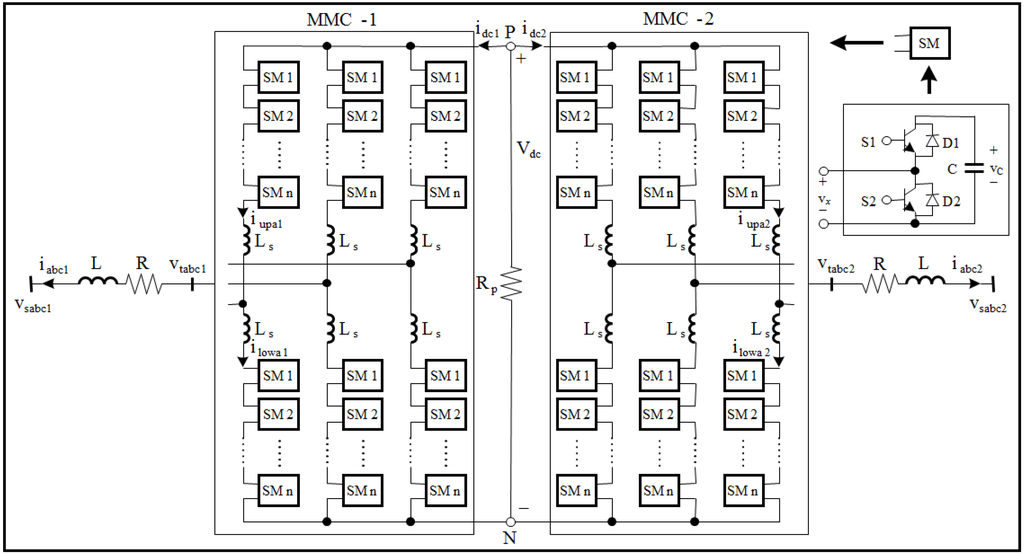 Electronics 04 00526 g002 1024