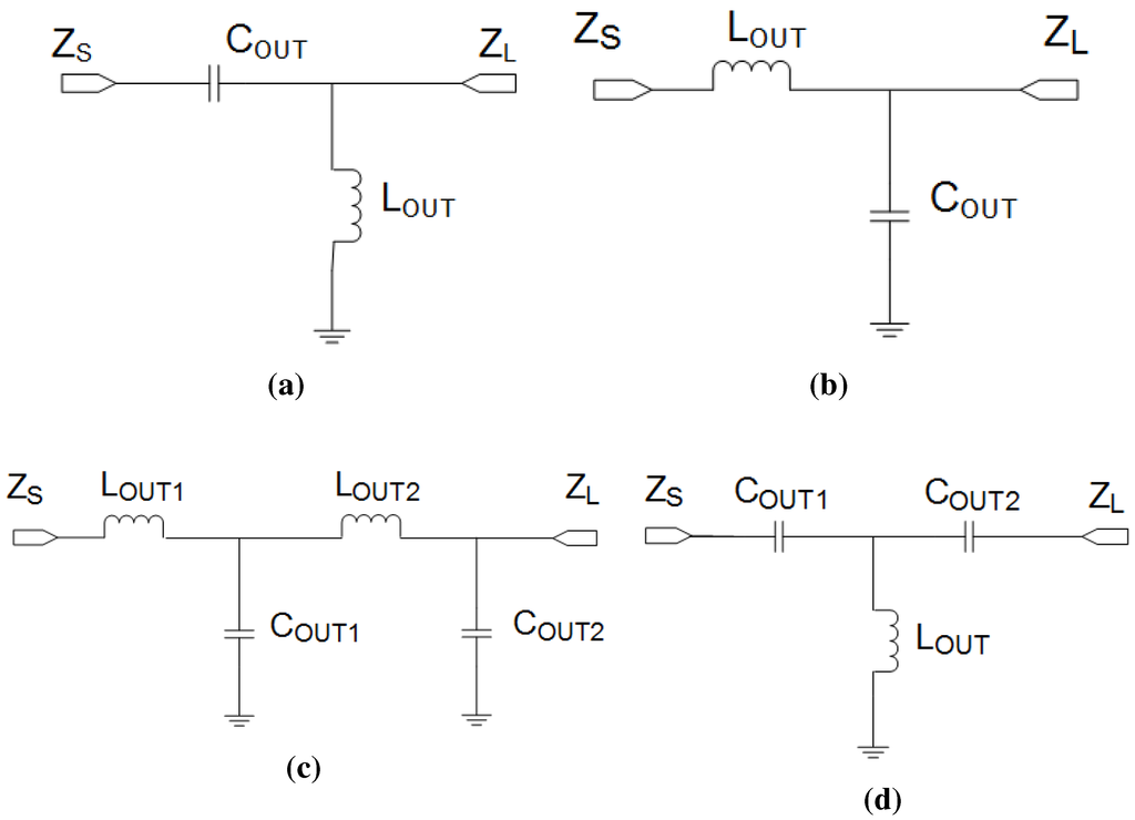 Electronics 04 00541 g010 1024