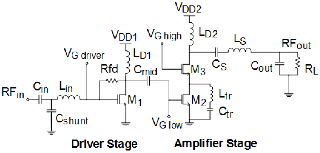 Electronics 04 00541 g011 1024