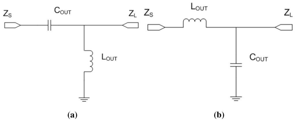 Electronics 04 00541 g023 1024