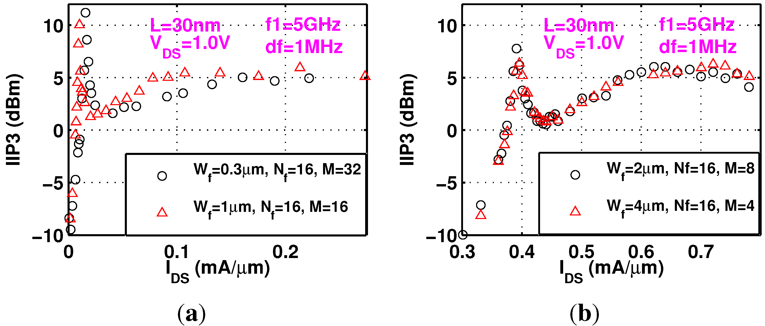 Electronics 04 00614 g008