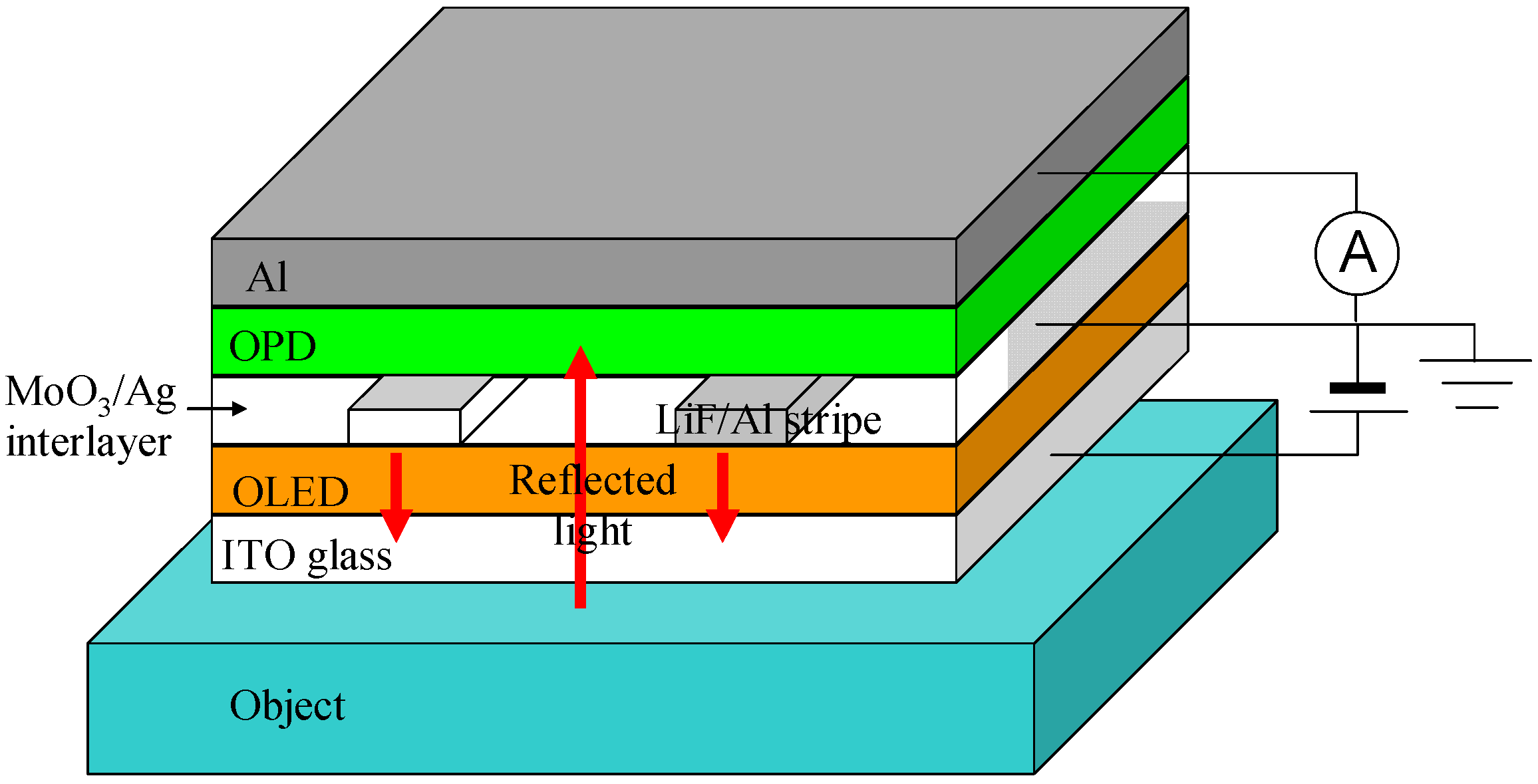 Electronics 04 00623 g001