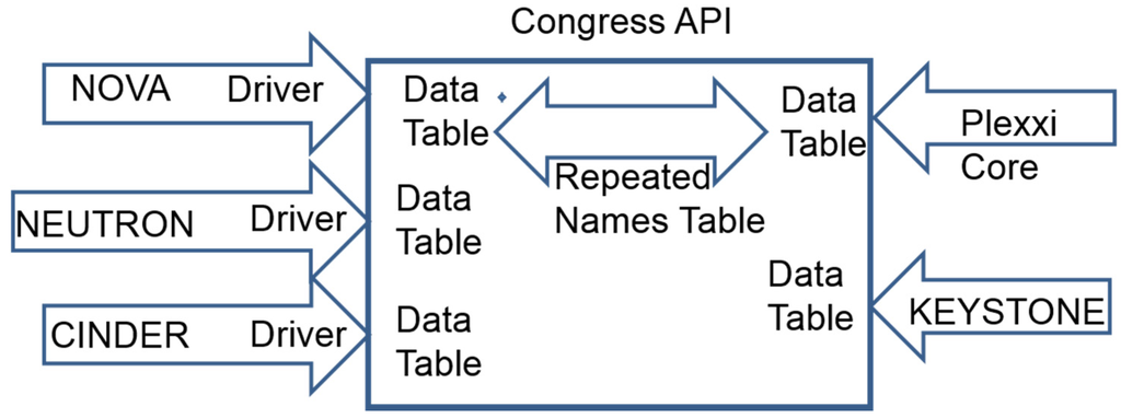 Electronics 04 00633 g006 1024