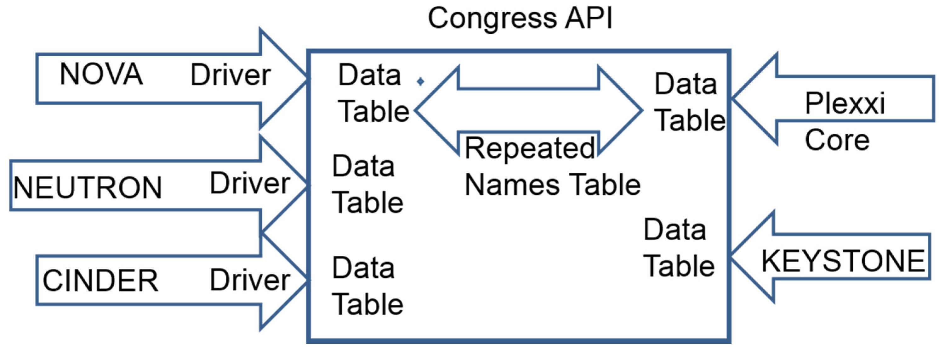Electronics 04 00633 g006