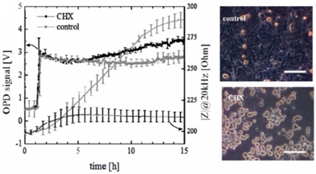 Electronics 04 00688 g009 1024
