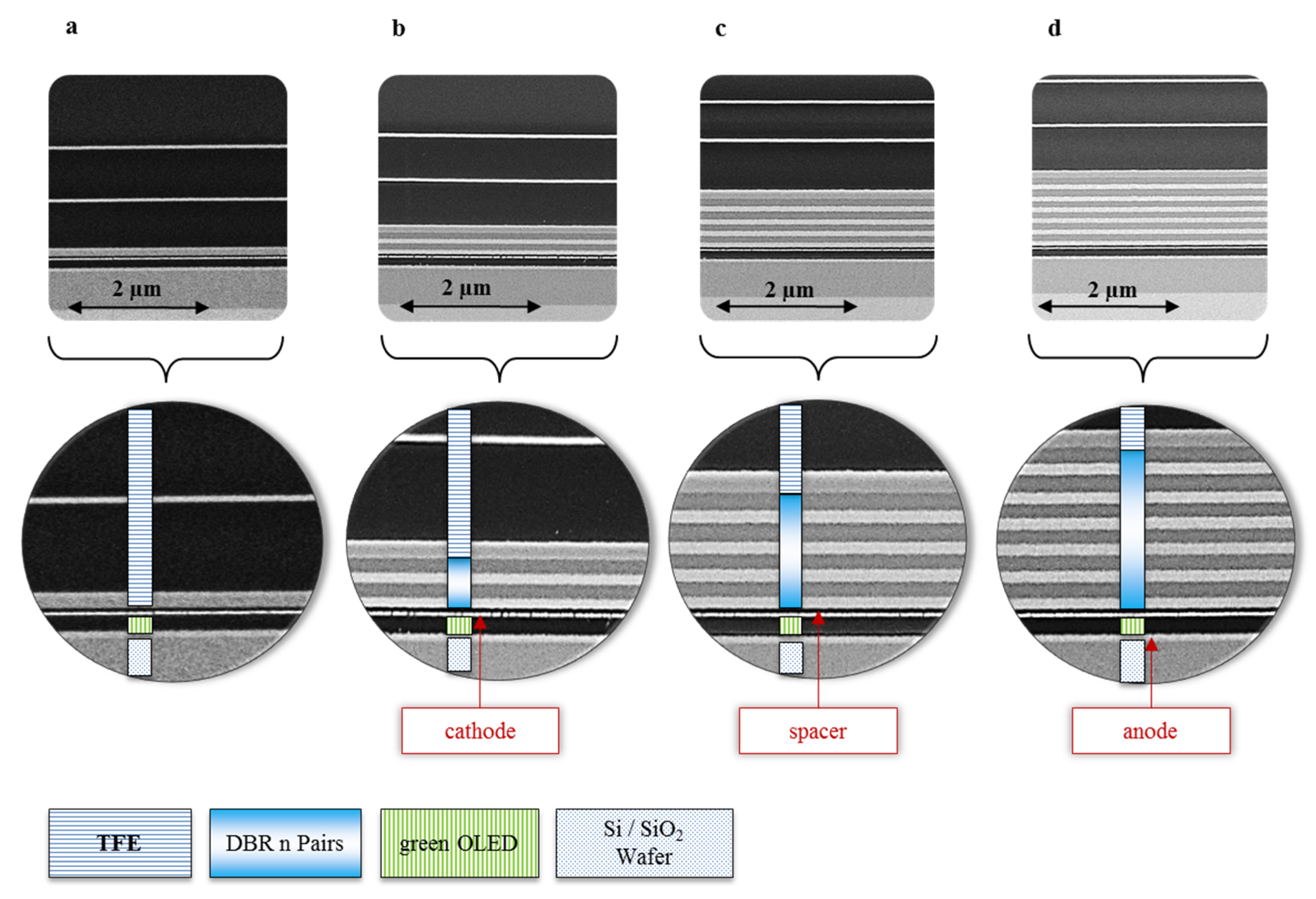Electronics 04 00982 g002