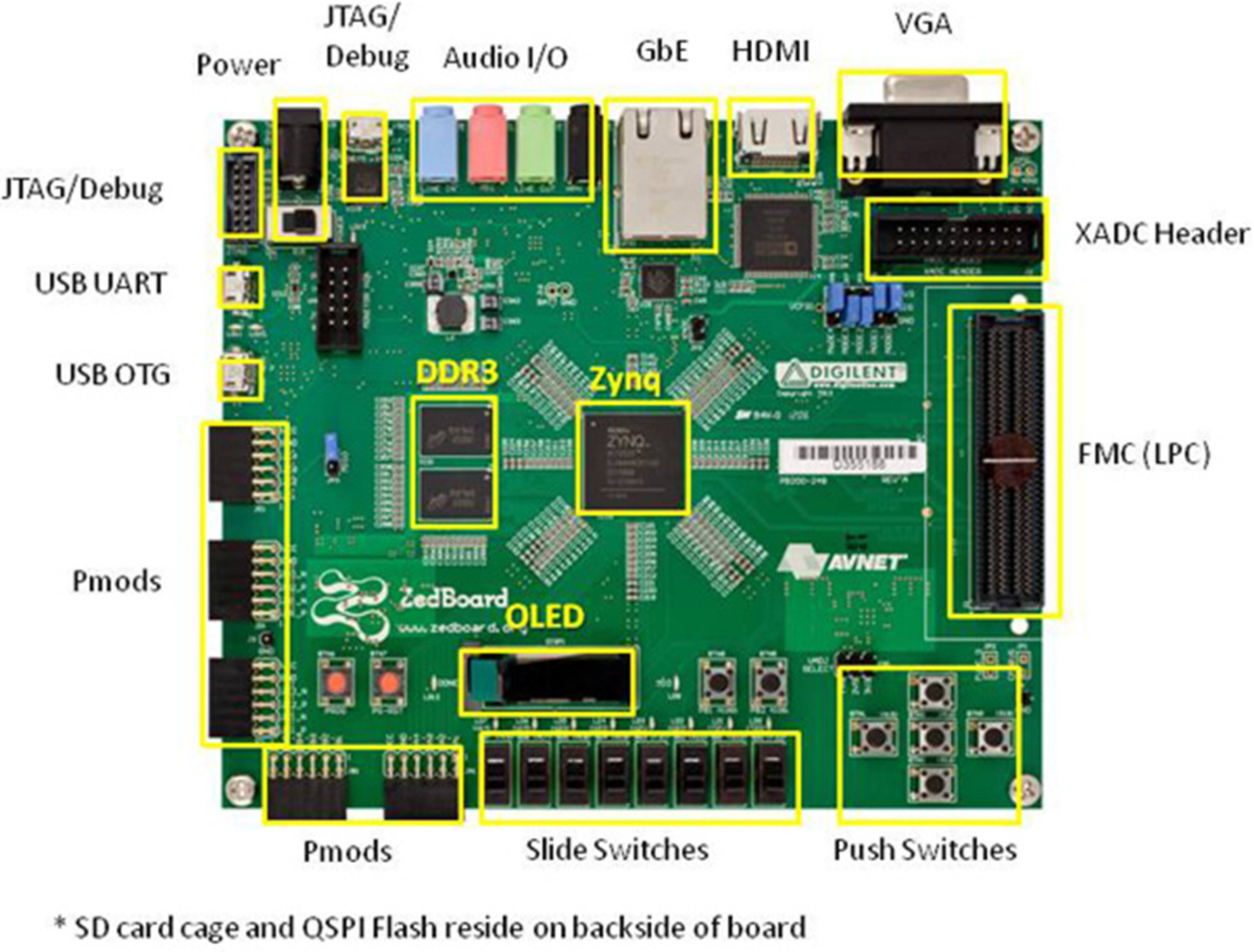 Electronics 04 01062 g012