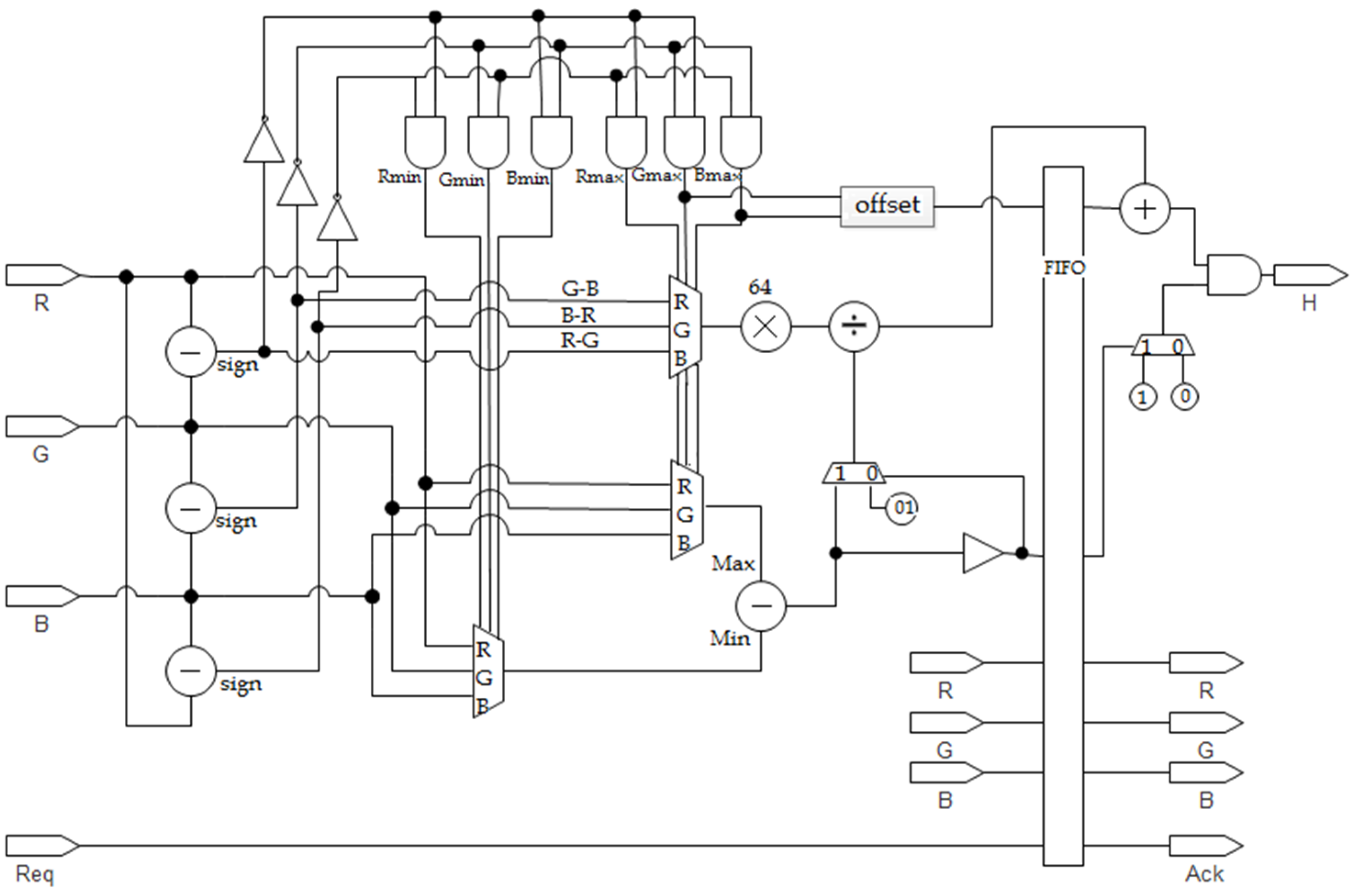 Electronics 04 01062 g014