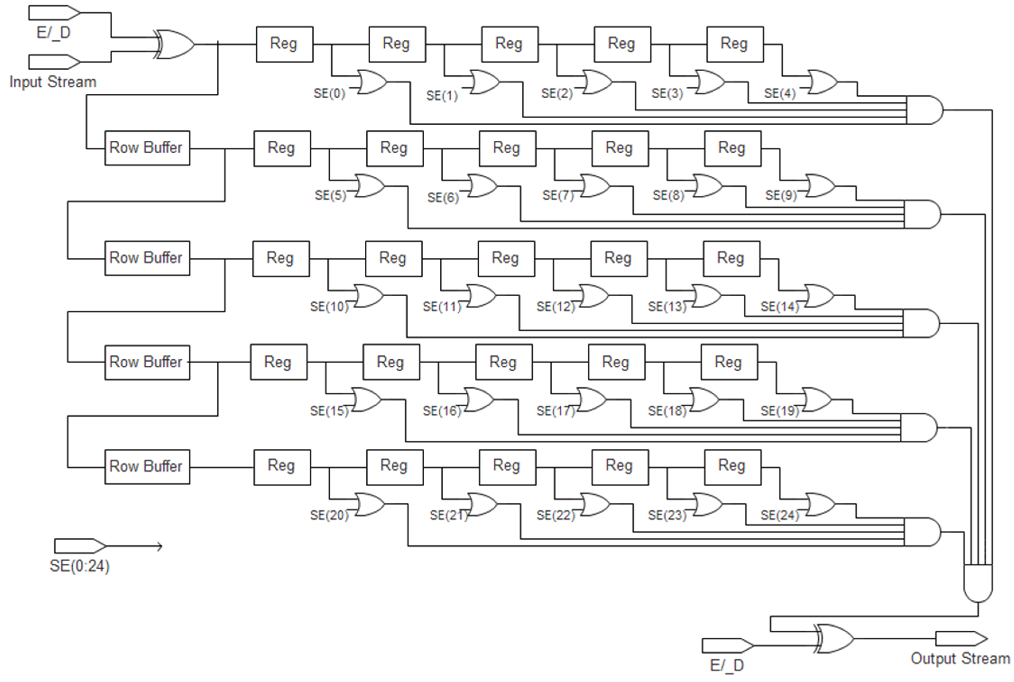 Electronics 04 01062 g015