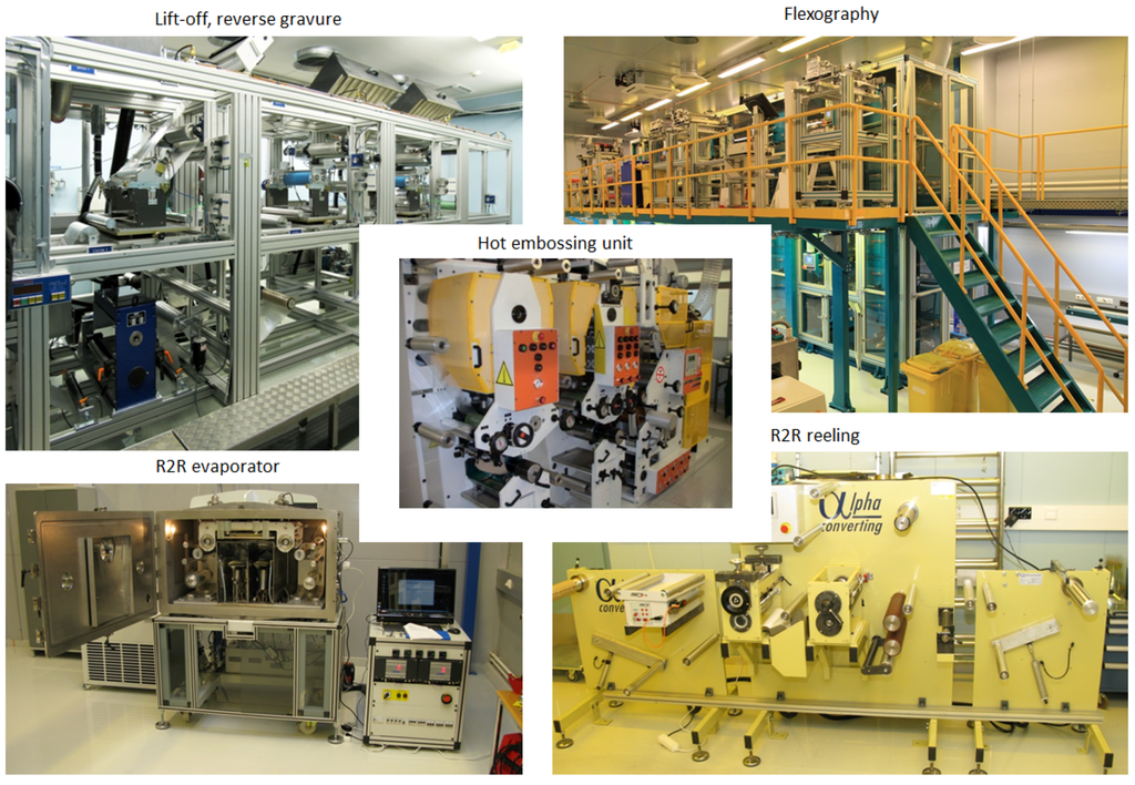 Electronics 05 00002 g001 1024