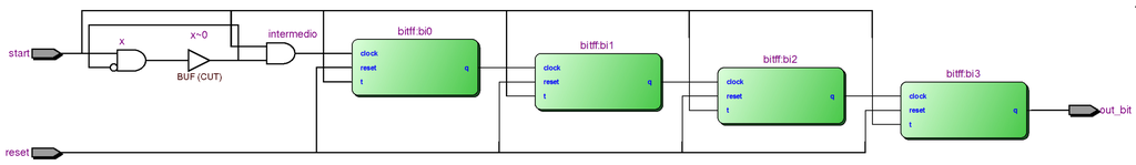Electronics 05 00005 g004 1024
