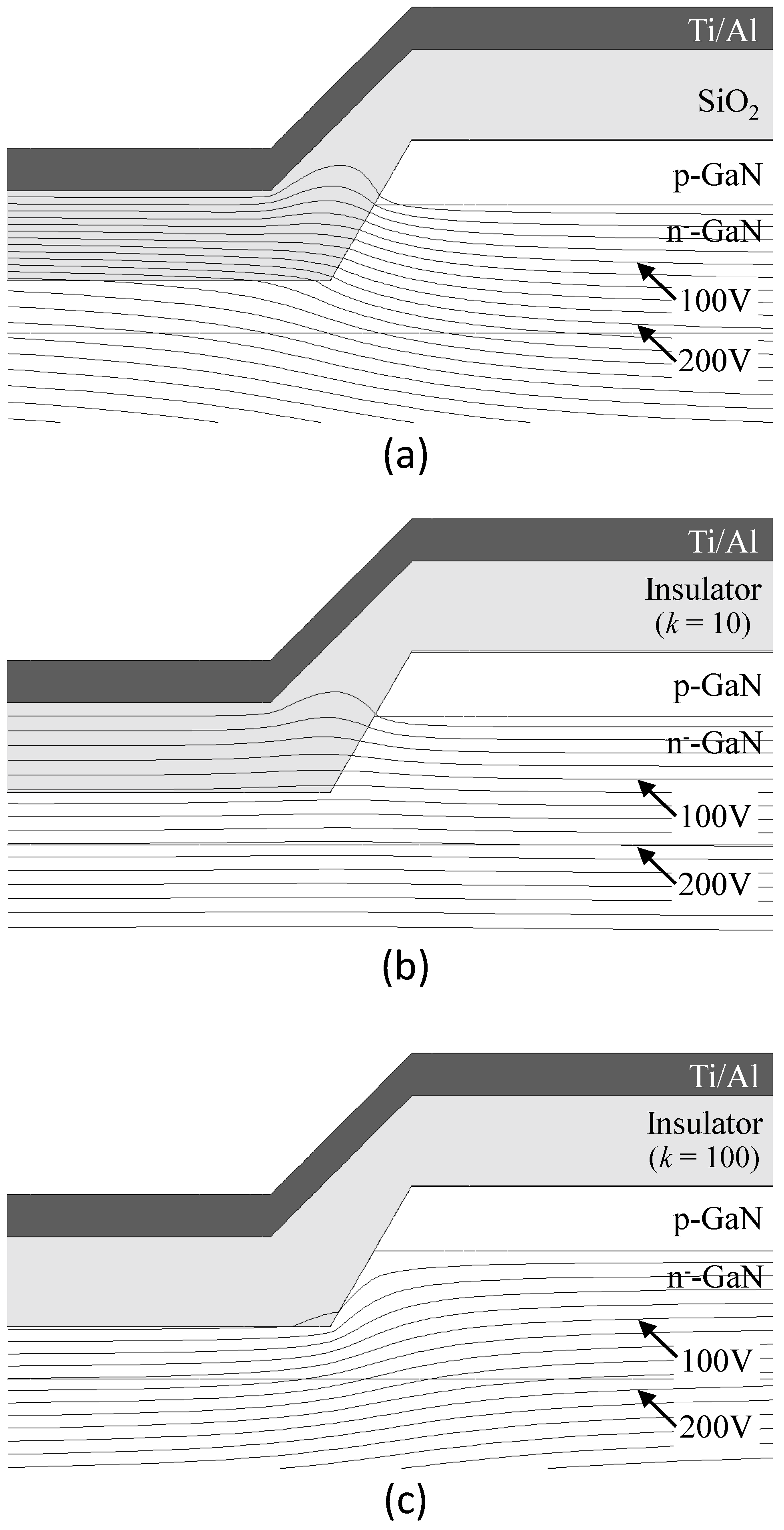 Electronics 05 00015 g002