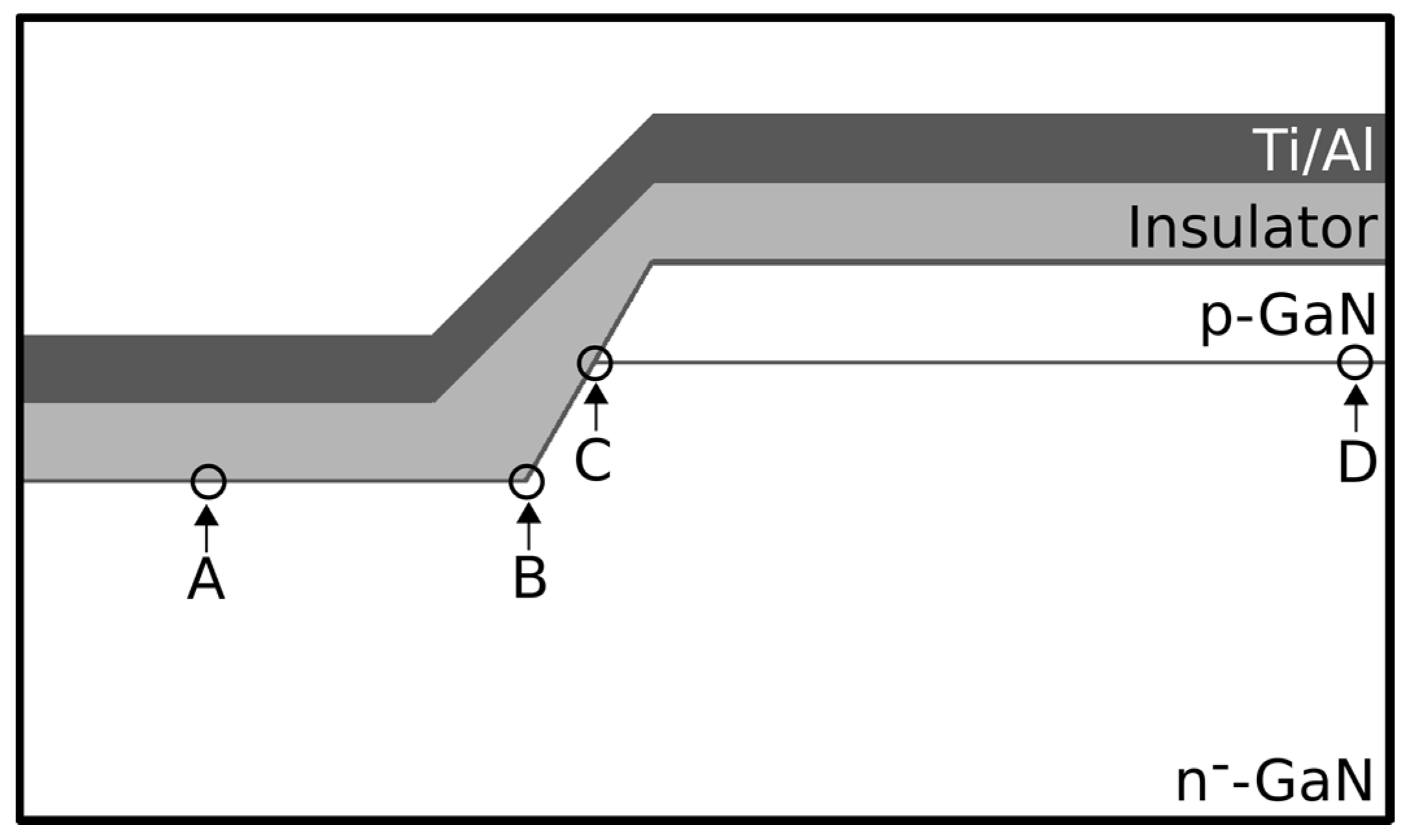 Electronics 05 00015 g004