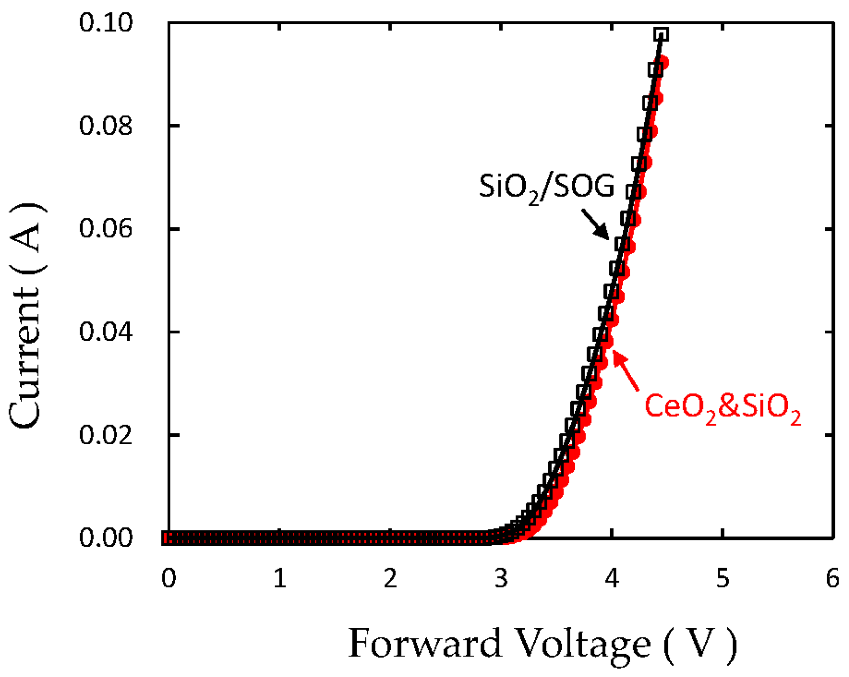 Electronics 05 00015 g006