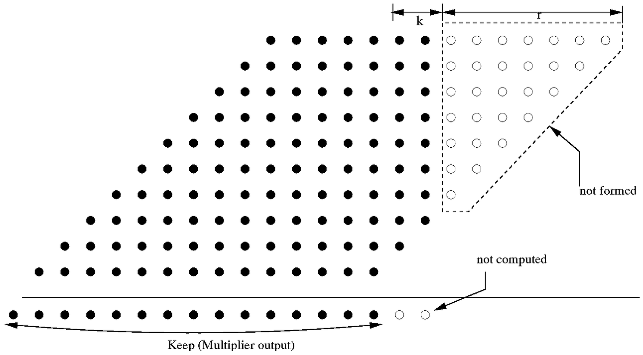 Electronics 05 00017 g001