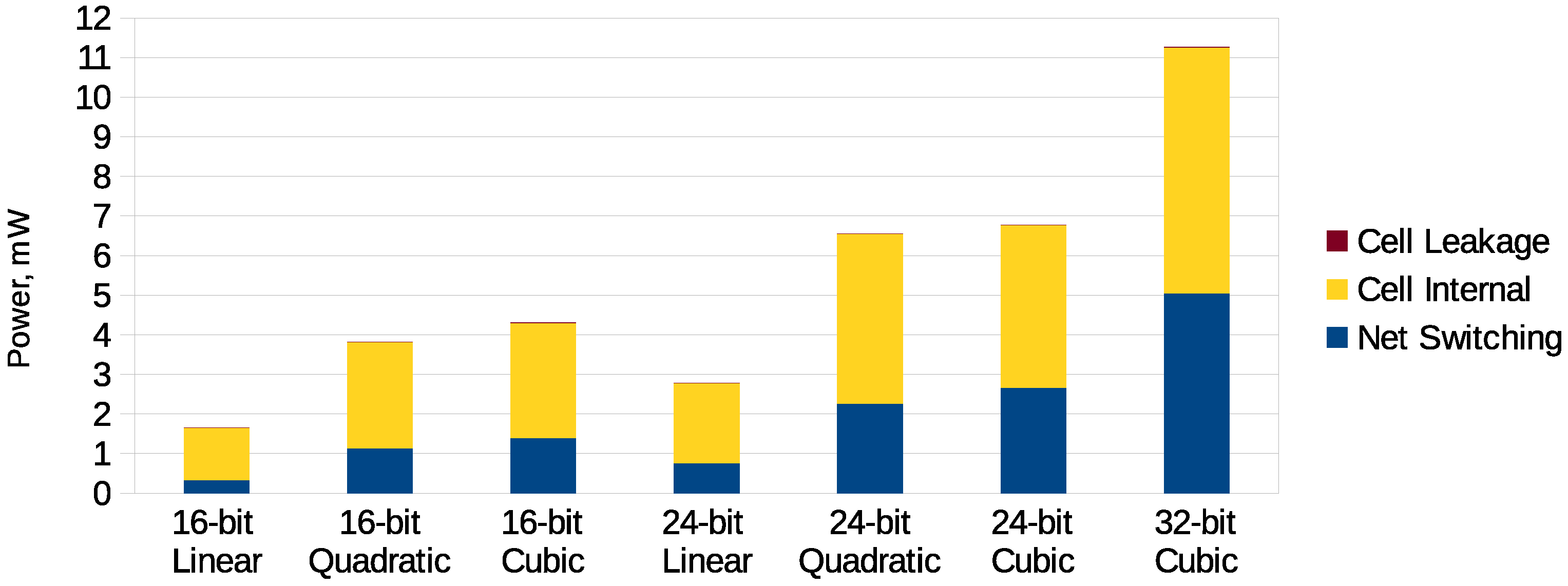 Electronics 05 00017 g005