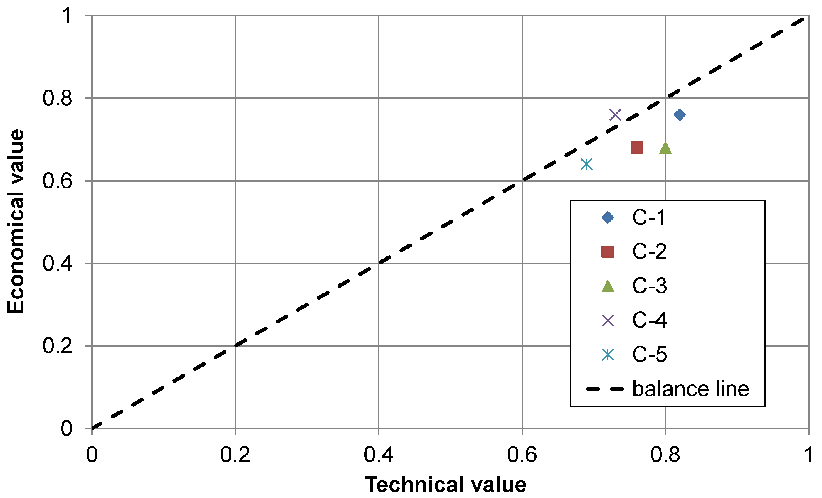 Electronics 05 00019 g001