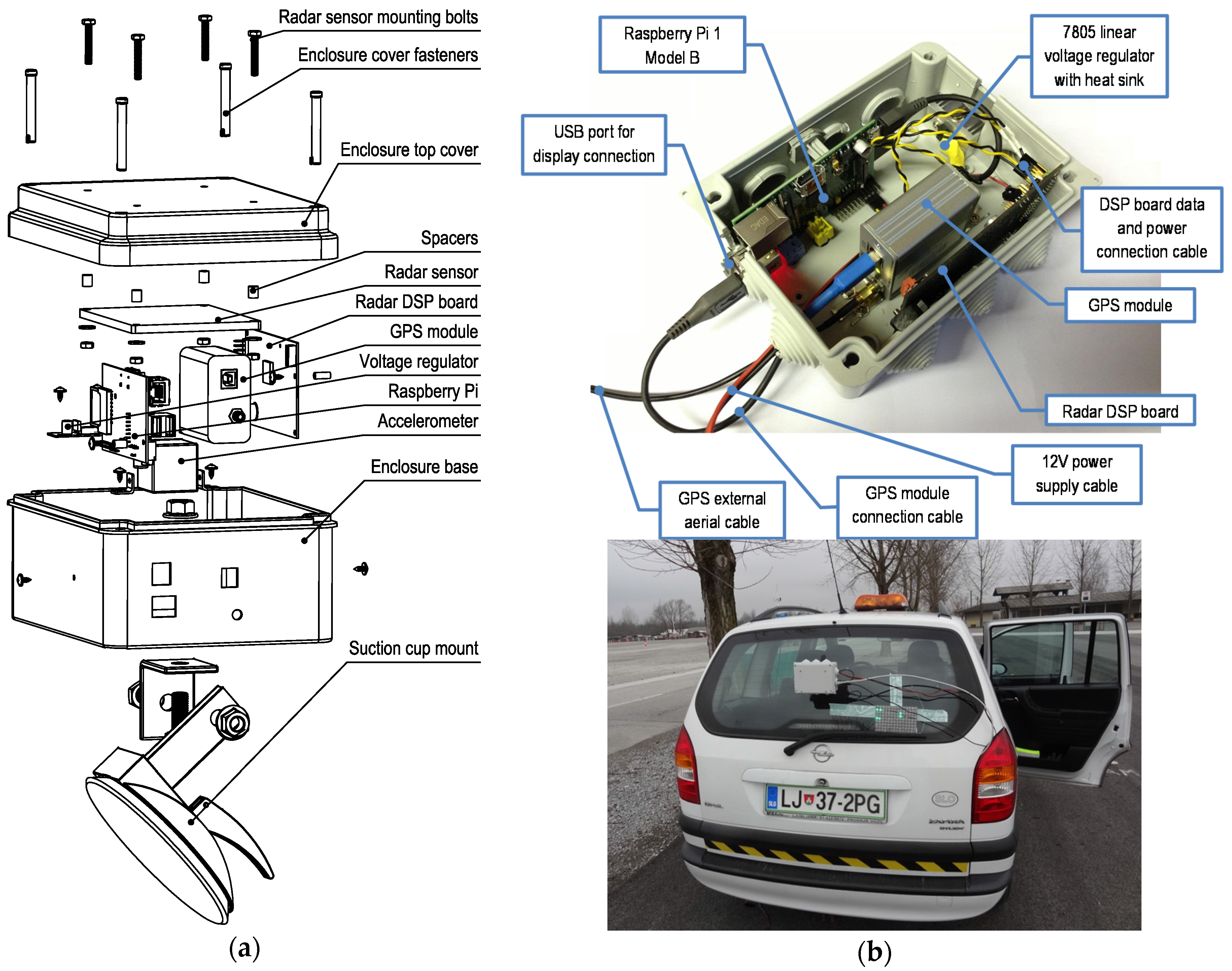 Electronics 05 00019 g003