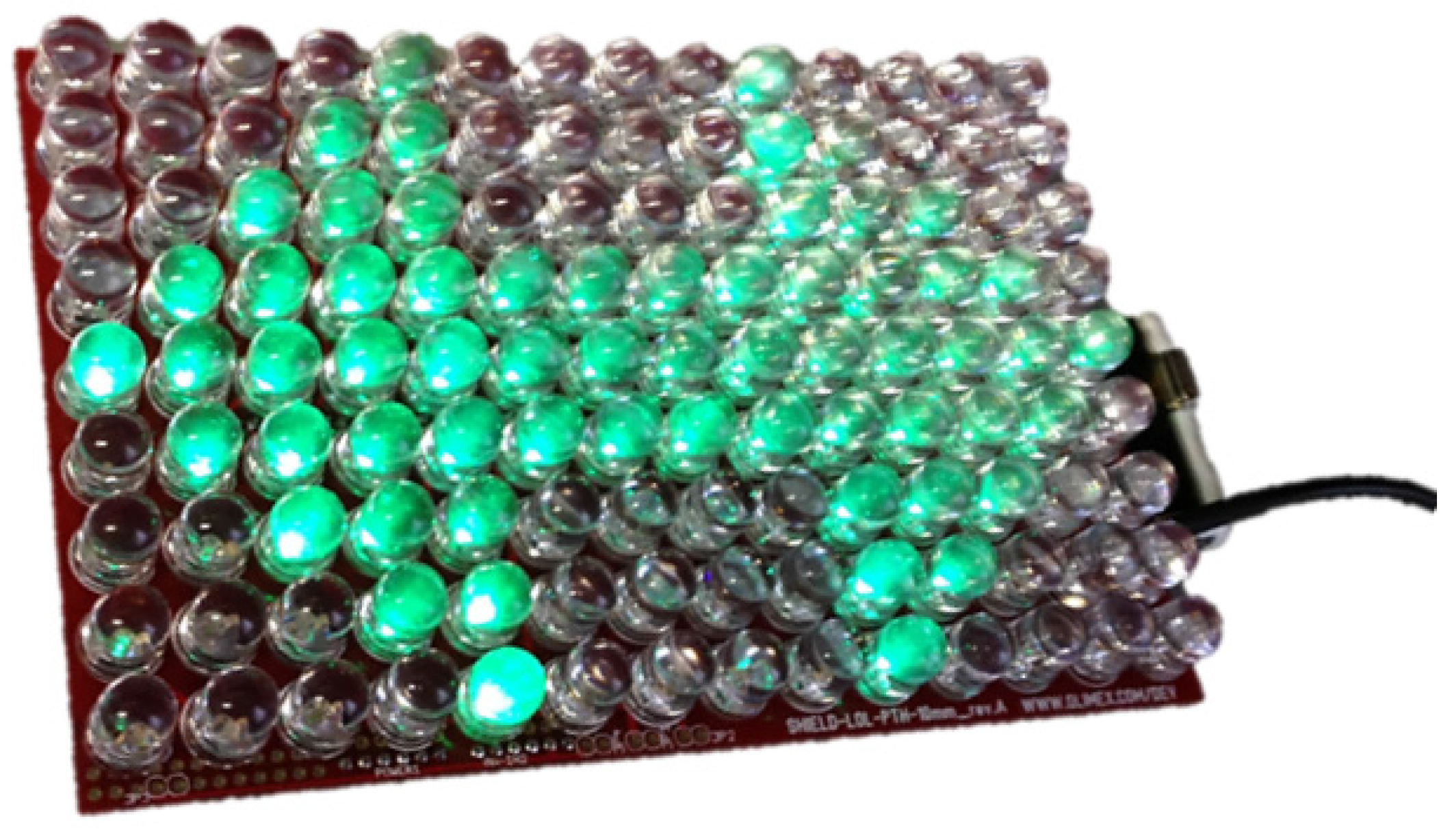 Electronics 05 00019 g006