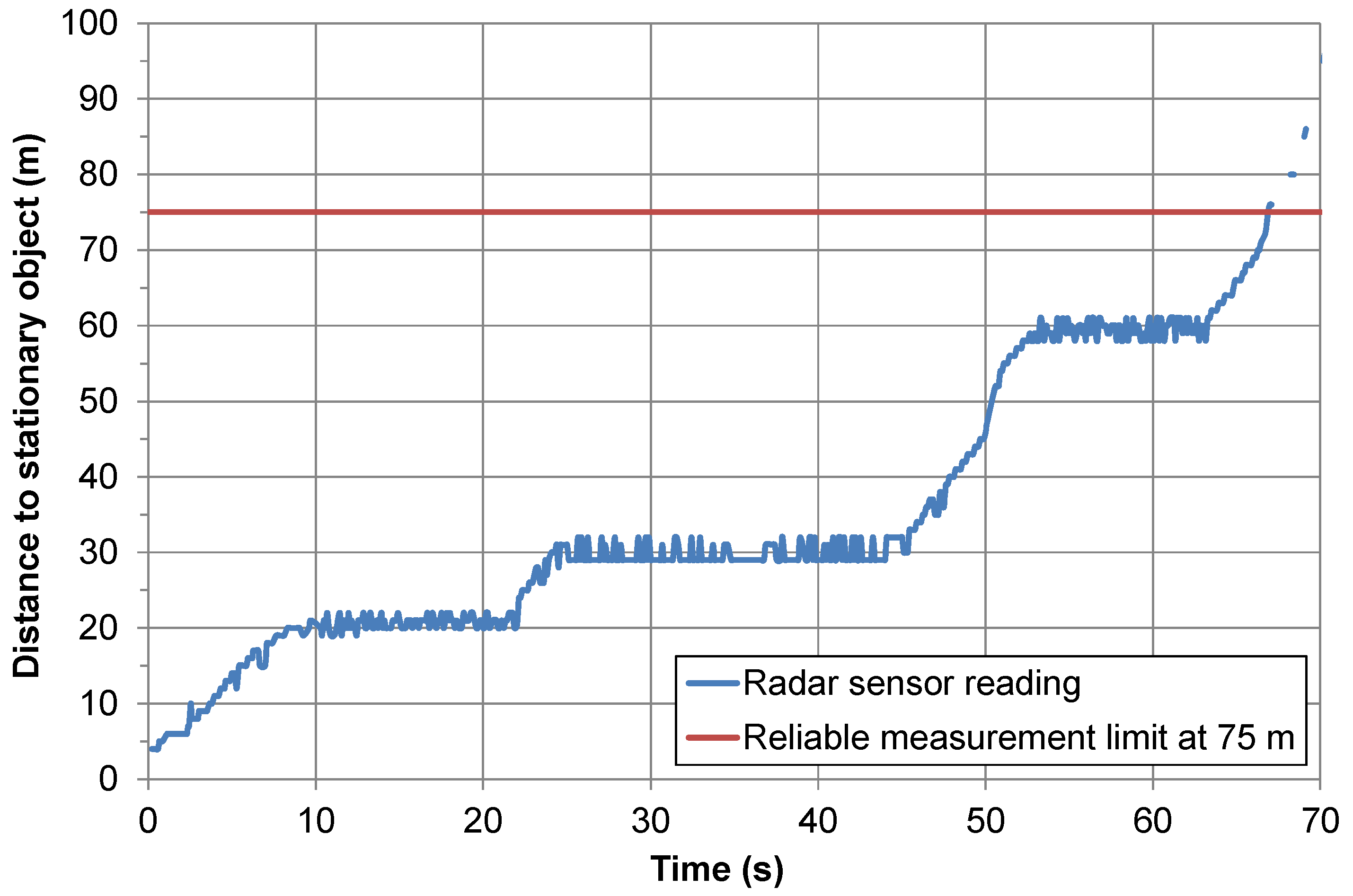Electronics 05 00019 g008