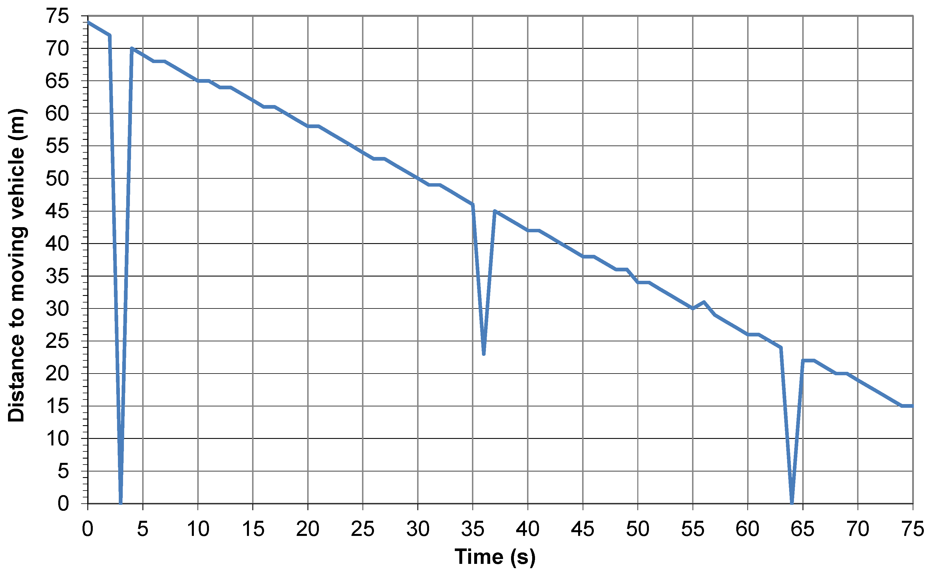 Electronics 05 00019 g009
