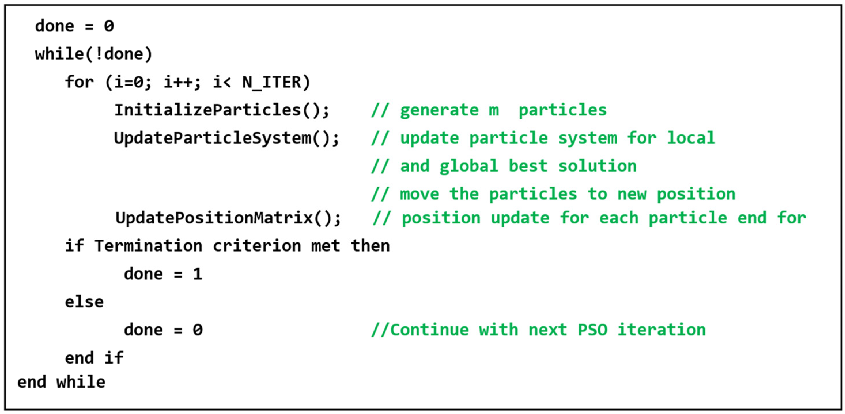 Electronics 05 00021 g003