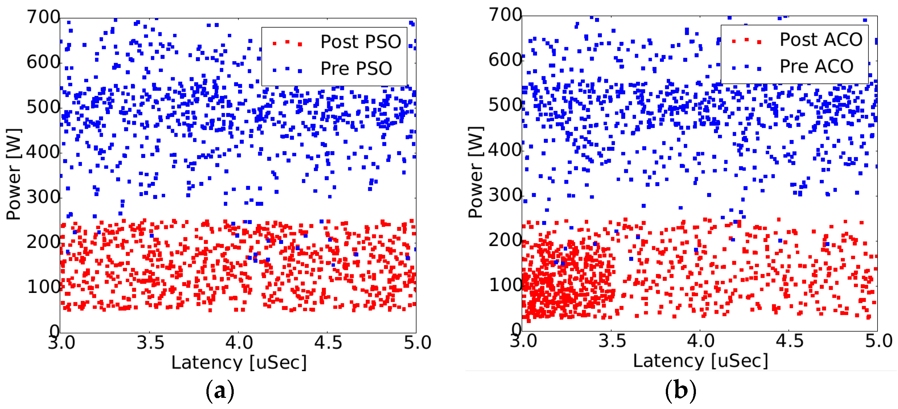 Electronics 05 00021 g007