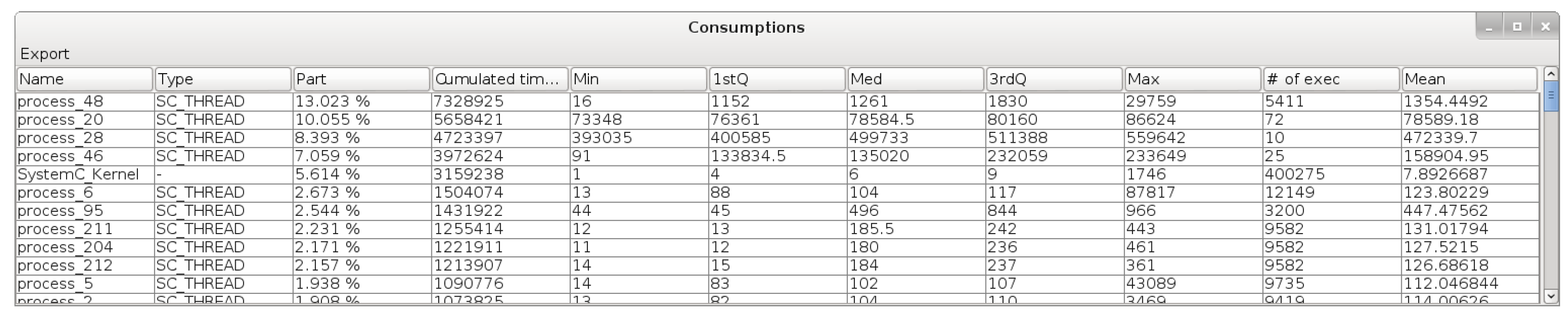 Electronics 05 00022 g006