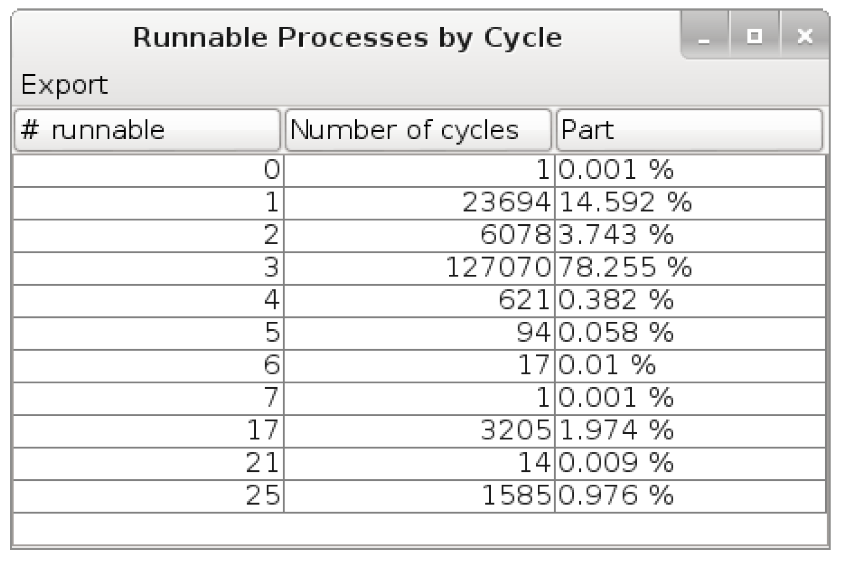 Electronics 05 00022 g007