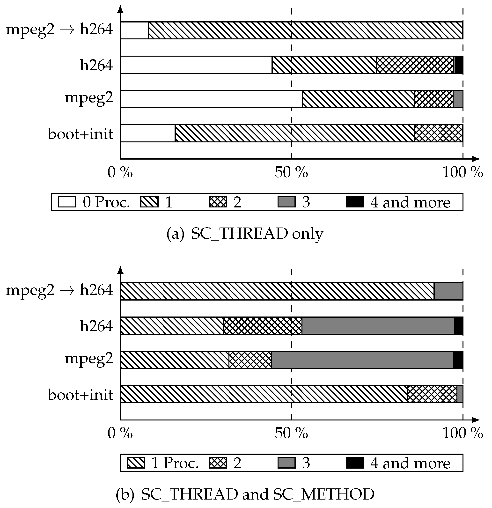 Electronics 05 00022 g008